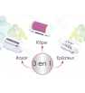 Epilateur Rasoir Rape 3 En 1 Rechargeable TECHWOOD Epilateur Rasoir Rape 3 En 1 Rechargeable TECHWOOD