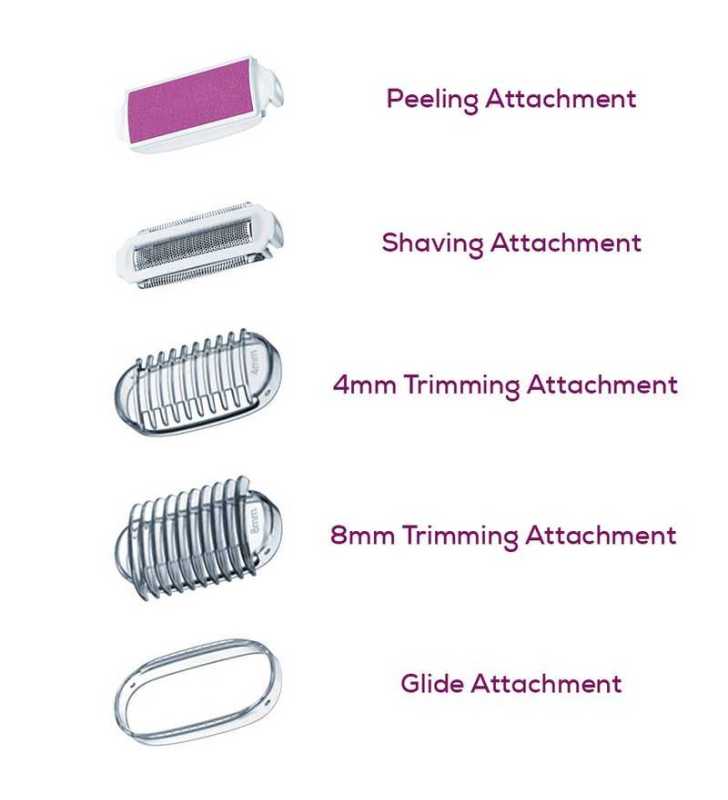 Rasoir électrique HL36 BEURER- www.obrico.tn