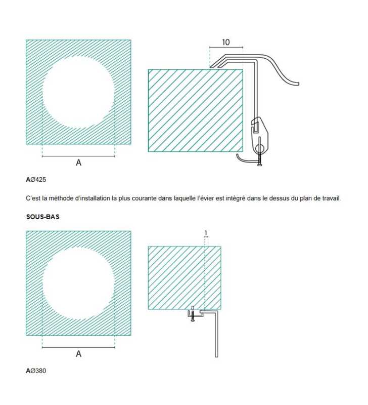 Évier en Inox 480X160 1bac-OVAL Encastré