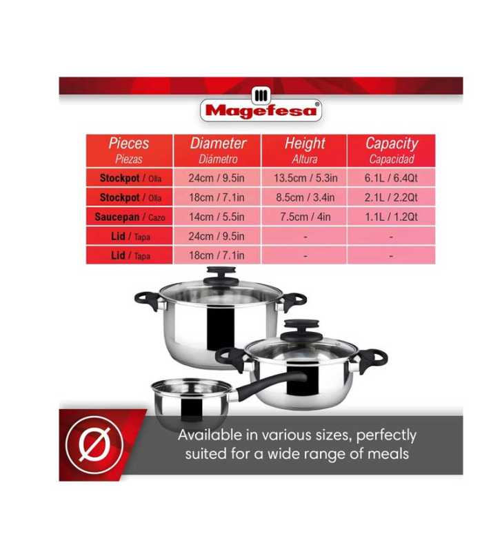 STYLE Ensemble 5 pièces en acier inoxydable MAGEFESA