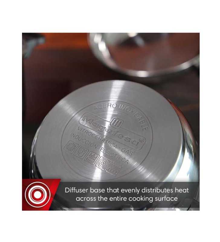 STYLE Ensemble 5 pièces en acier inoxydable MAGEFESA